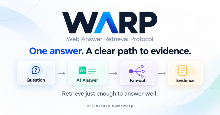 WARP (Web Answer Retrieval Protocol) Image explainer.